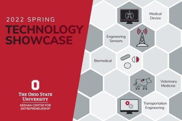 2022 Spring Technology Showcase